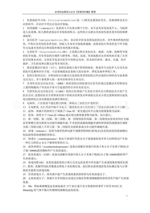 危重病医学